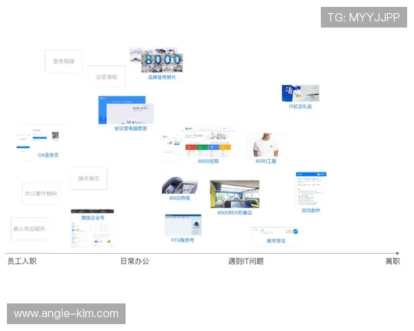 凯发真人集团怎么样，用户体验优化和界面设计的实际表现