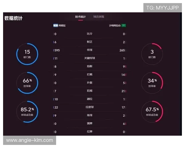 世界杯西班牙沙特比赛时间公布，赛事安排及观看渠道全解析